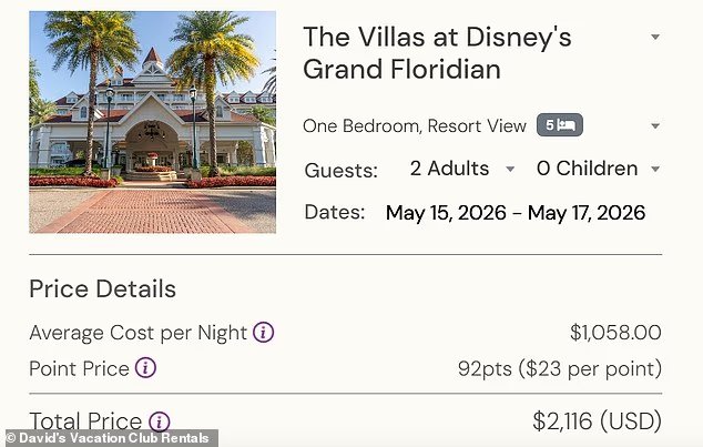 J'ai économisé des MILLIERS lors de mon voyage à Disney