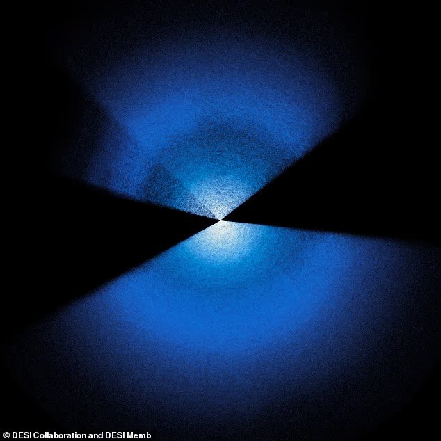 La carte 3D la plus détaillée de l'univers jamais vue :