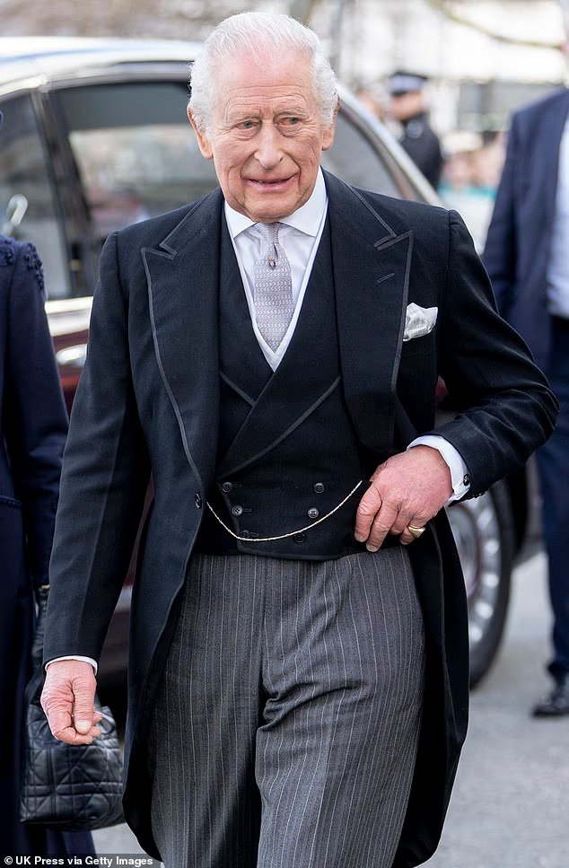 Le drame en coulisses de Harry et Meghan menaçant la