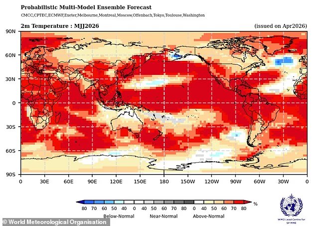 Préparez-vous à un SUPER El Niño : les chances d'un phénomène