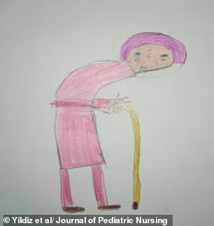 Une étude révèle comment les enfants de 10 ans perçoivent