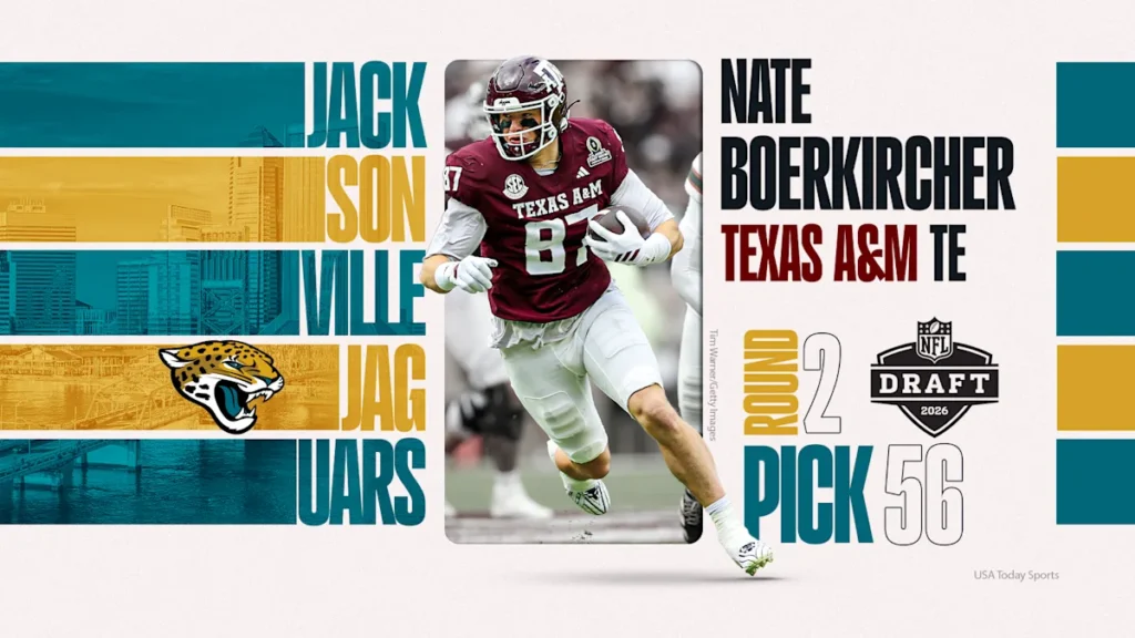 Draft Brief des Jaguars : tout savoir sur TE Nate