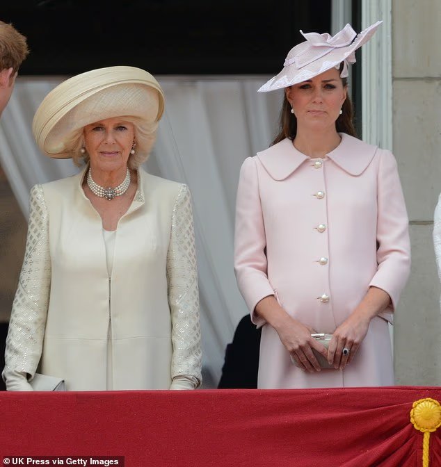 La vérité sur le passé de Kate Middleton avant le