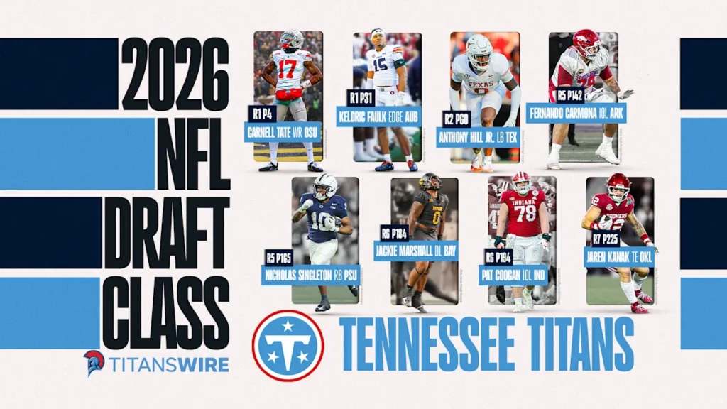 Les Titans publient les numéros de maillot pour la classe