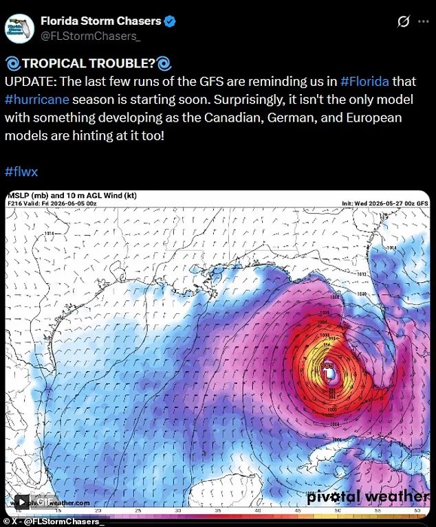 Les modèles d’ouragans prédisent qu’une puissante tempête nous frappera dans