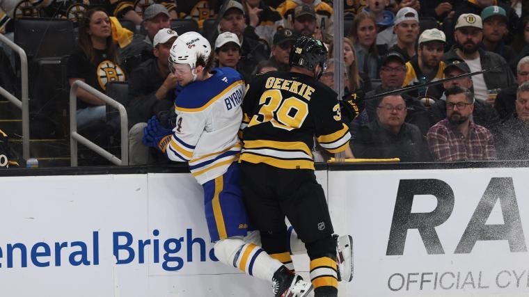 Scores des Bruins contre les Sabres, mises à jour en