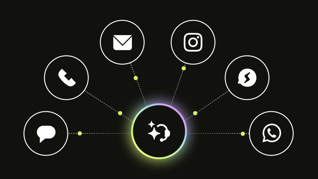 Zendesk ChatGPT, Gemini, extiende los agentes de IA a voz