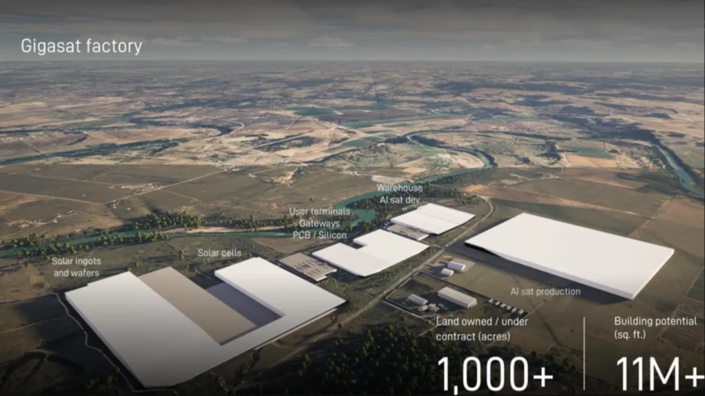 Elon Musk inaugura una enorme fábrica en Texas para construir
