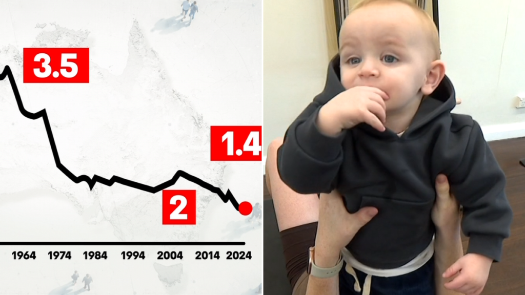 La tasa de fertilidad de Australia ha caído a mínimos