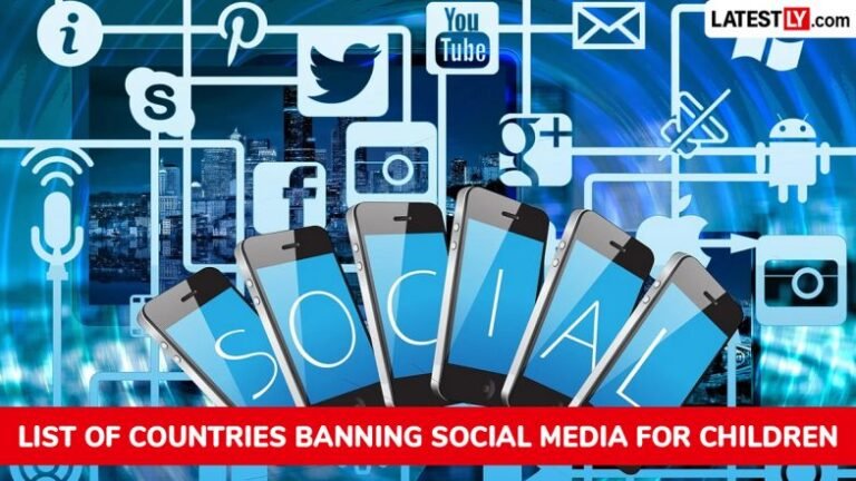 Liste des pays interdisant les médias sociaux pour les enfants