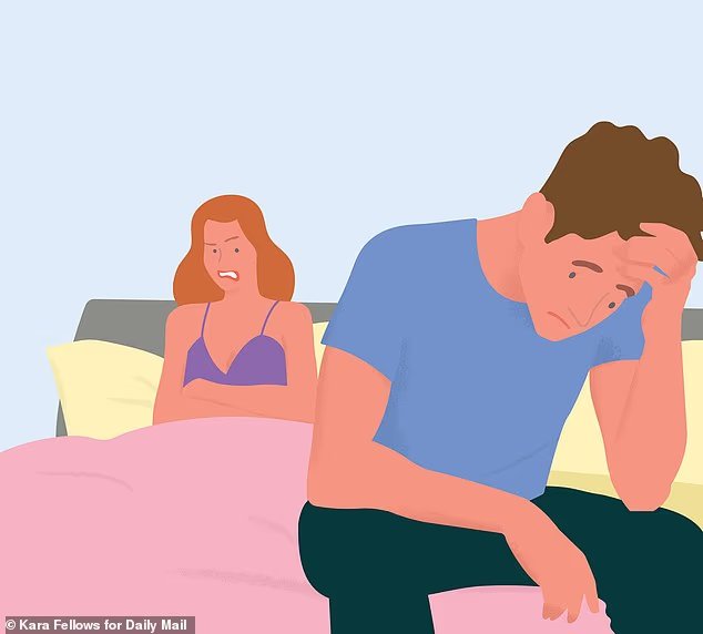 Ma copine a révélé mon honteux secret sexuel. C'est tellement