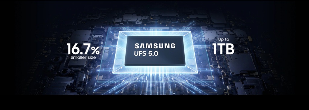 Samsung planea reemplazar su SSD M.2 con un chip de
